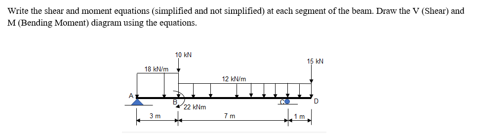 Write the shear and moment equations (simplified and not simplified) at each segment of the beam. Draw the V (Shear) and
M (Bending Moment) diagram using the equations.
10 kN
15 kN
18 kN/m
12 kN/m
A
22 kNm
3 m
7 m
1 m
