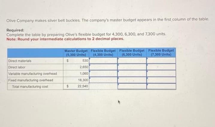 Olive Company makes silver belt buckles. The company's master budget appears in the first column of the table.
Required:
Complete the table by preparing Olive's flexible budget for 4,300, 6,300, and 7,300 units.
Note: Round your intermediate
calculations to 2 decimal places.
Direct materials
Direct labor
Variable manufacturing overhead
Fixed manufacturing overhead
Total manufacturing cost
Master Budget Flexible Budget
(5,300 Units) (4,300 Units)
530
2,650
1,060
18,300
22,540
$
Flexible Budget
(6,300 Units)
Flexible Budget
(7,300 Units)