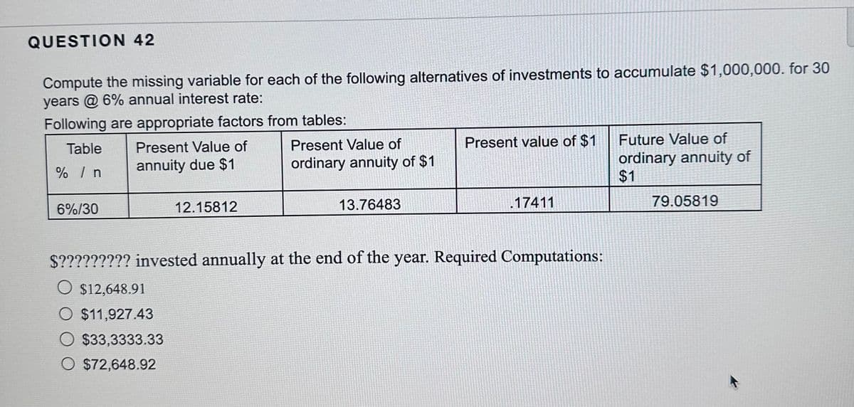 QUESTION 42
Compute the missing variable for each of the following alternatives of investments to accumulate $1,000,000. for 30
years @ 6% annual interest rate:
Following are appropriate factors from tables:
Table
% / n
Present Value of
annuity due $1
6%/30
12.15812
$33,3333.33
O $72,648.92
Present Value of
ordinary annuity of $1
13.76483
Present value of $1
.17411
$????????? invested annually at the end of the year. Required Computations:
O $12,648.91
O $11,927.43
Future Value of
ordinary annuity of
$1
79.05819