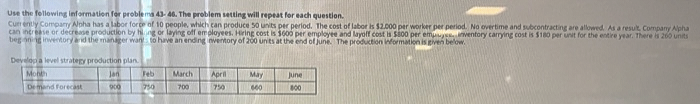 Use the following information for problema 43-46. The problem setting will repeat for each question.
Currently Company Alpha has a labor force of 10 people, which can produce 50 units per period. The cost of labor is $2.000 per worker per period. No overtime and subcontracting are allowed. As a result, Company Alpha
can increase or decrease production by hiring or laying off employees. Hiring cost is $600 per employee and layoff cost is $800 per empuyss. inventory carrying cost is $180 per unit for the entire year. There is 260 units
begon ig inventory and the manager want to have an ending inventory of 200 units at the end of june. The production information is given below.
Develop a level strategy production plan.
Month
Jan
Feb March
April
May
June
Demand forecast
900
750
700
750
600
800