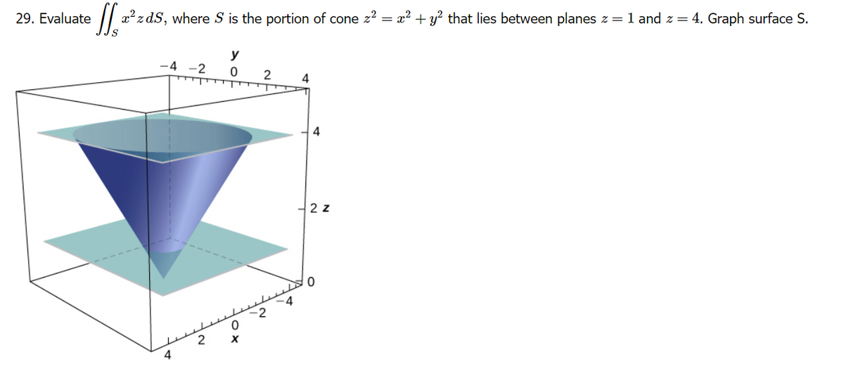 •[[₁²² x² zdS, where S is the portion of cone z² = x² + y² that lies between planes z = 1 and z = 4. Graph surface S.
y
0
29. Evaluate
-4
4
-2
2
0
*
2
2 Z
0