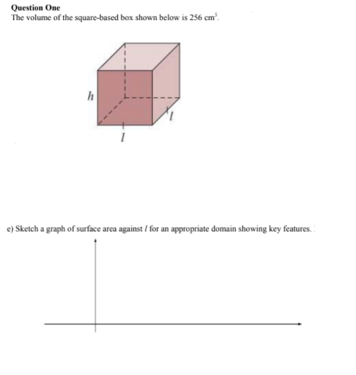Question One
The volume of the square-based box shown below is 256 cm².
e) Sketch a graph of surface area against / for an appropriate domain showing key features.
