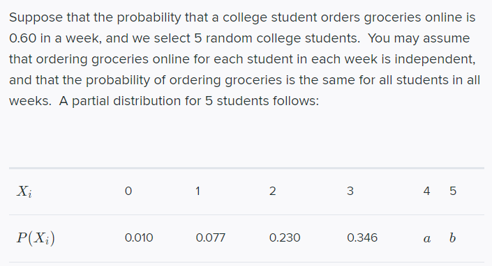 Suppose that the probability that a college student orders groceries online is
0.60 in a week, and we select 5 random college students. You may assume
that ordering groceries online for each student in each week is independent,
and that the probability of ordering groceries is the same for all students in all
weeks. A partial distribution for 5 students follows:
X;
1
4 5
P(X;)
0.010
0.077
0.230
0.346
a b
3.
2.
