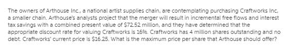 The owners of Arthouse Inc., a national artist supplies chain, are contemplating purchasing Craftworks Inc,
a smaller chain. Arthouse's analysts project that the merger will result in incremental free flows and interest
tax savings with a combined present value of $72.52 million, and they have determined that the
appropriate discount rate for valuing Craftworks is 16%. Craftworks has 4 million shares outstanding and no
debt. Craftworks' current price is $16.25. What is the maximum price per share that Arthouse should offer?

