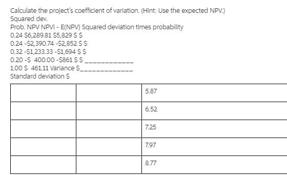 Calculate the project's coefficient of variation. (Hint: Use the expected NPV.)
Squared dev.
Prob. NPV NPVI - E{NPV) Squared deviation times probability
0.24 S6,289.81 $5,829 SS
0.24 -$2,390.74 -S2,852 SS
0.32 -S1,233.33 -S1,694 $$
0.20 -$ 400.00 -$861 SS
1.00 $ 461.11 Variance S
Standard deviation $
5.87
6.52
7.25
7.97
8.77
