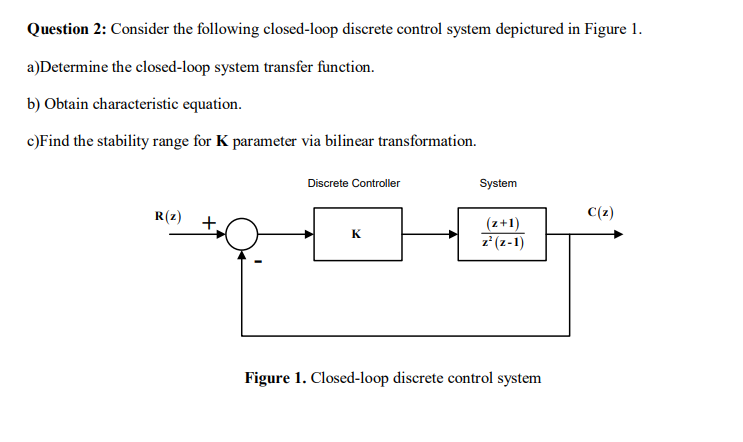 Question 2: Consider the following closed-loop discrete control system depictured in Figure 1.
a)Determine the closed-loop system transfer function.
b) Obtain characteristic equation.
c)Find the stability range for K parameter via bilinear transformation.
Discrete Controller
System
R(z)
+.
C(z)
(z+1)
z' (z-1)
K
Figure 1. Closed-loop discrete control system
