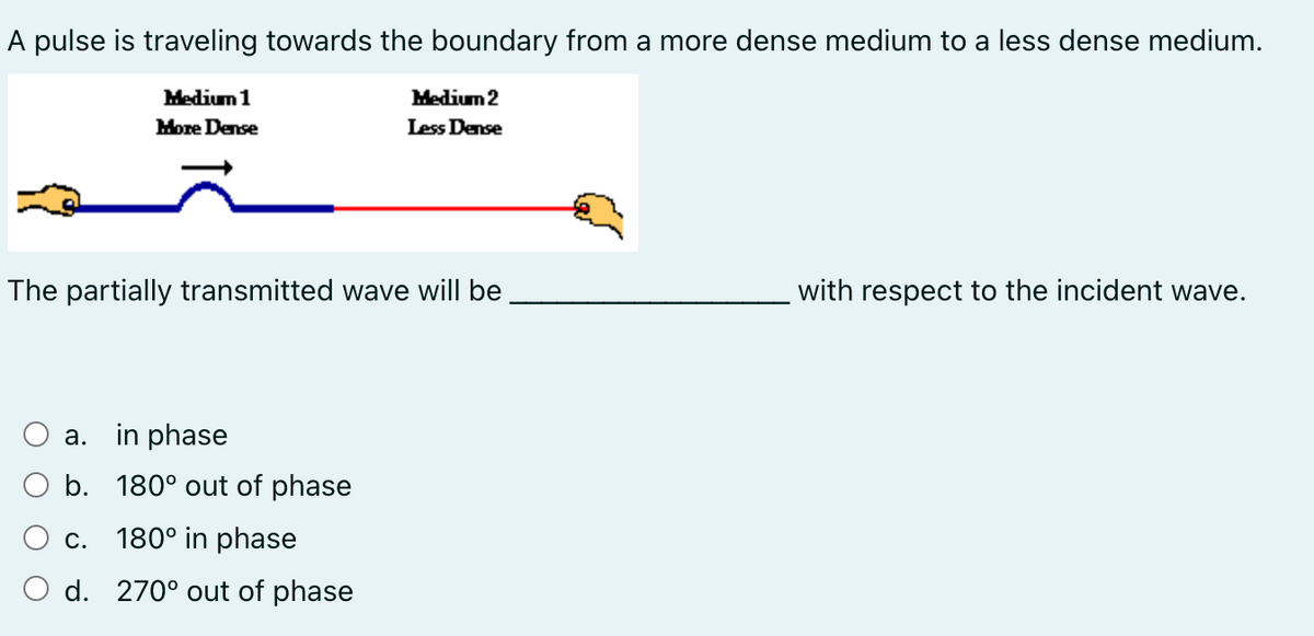 A pulse is traveling towards the boundary from a more dense medium to a less dense medium.
Medium 1
Medium 2
Моre Dense
Less Dense
The partially transmitted wave will be
with respect to the incident wave.
a. in phase
b. 180° out of phase
С.
180° in phase
O d. 270° out of phase
