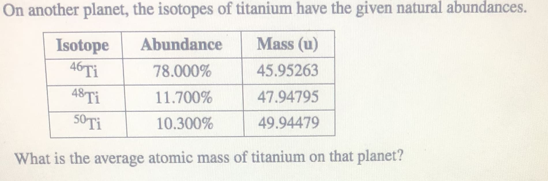 On another planet, the isotopes of titanium have the given natural abundances.
Abundance
Mass (u)
Isotope
46Ti
78.000%
45.95263
48Ti
50TI
11.700%
47.94795
10.300%
49.94479
What is the average atomic mass of titanium on that planet?
