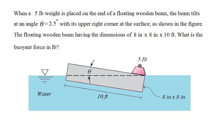 When a 5 lb weight is placed on the end of a floating wooden beam, the beam tilts
at an angle 0= 2.5 with its upper right corner at the surface, as shown in the figure.
The floating wooden beam having the dimensions of 8 in x 8 in x 10 ft. What is the
buoyant force in Ib?
5 Ib
Water
10 ft
8 in x 8 in
