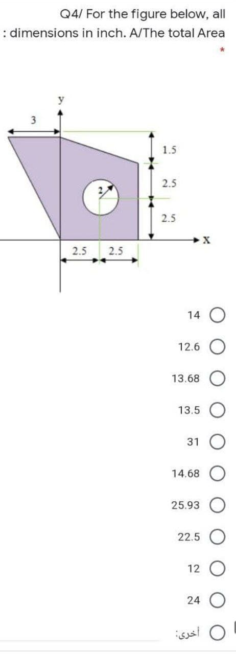 Q4/ For the figure below, all
: dimensions in inch. A/The total Area
1.5
2.5
2.5
2.5
2.5
14
12.6
13.68
13.5
31
14.68
25.93
22.5
12
24
0 أخری:
