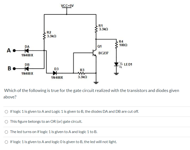 VCC=5V
R1
3.3kn
R2
3.3kn
R4
1000
DA
Q1
A •
ВС237
1N400X
DB
A LED1
D3
R3
1N400X
1N400X
3.3ka
Which of the following is true for the gate circuit realized with the transistors and diodes given
above?
O If logic 1 is given to A and Logic 1 is given to B, the diodes DA and DB are cut off.
O This figure belongs to an OR (or) gate circuit.
The led turns on if logic 1 is given to A and logic 1 to B.
O If logic 1 is given to A and logic O is given to B, the led will not light.
