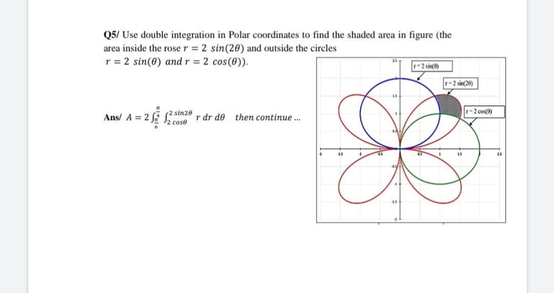 Q5/ Use double integration in Polar coordinates to find the shaded area in figure (the
area inside the rose r = 2 sin(20) and outside the circles
r = 2 sin(0) and r = 2 cos(0)).
25
r2 sin(0)
TL
Ans/ A = 2√ √₂ cose
sin20
r dr de
then continue ...
6
45
4
-2 sin(20)
15
r=2 cos(0)
2.5