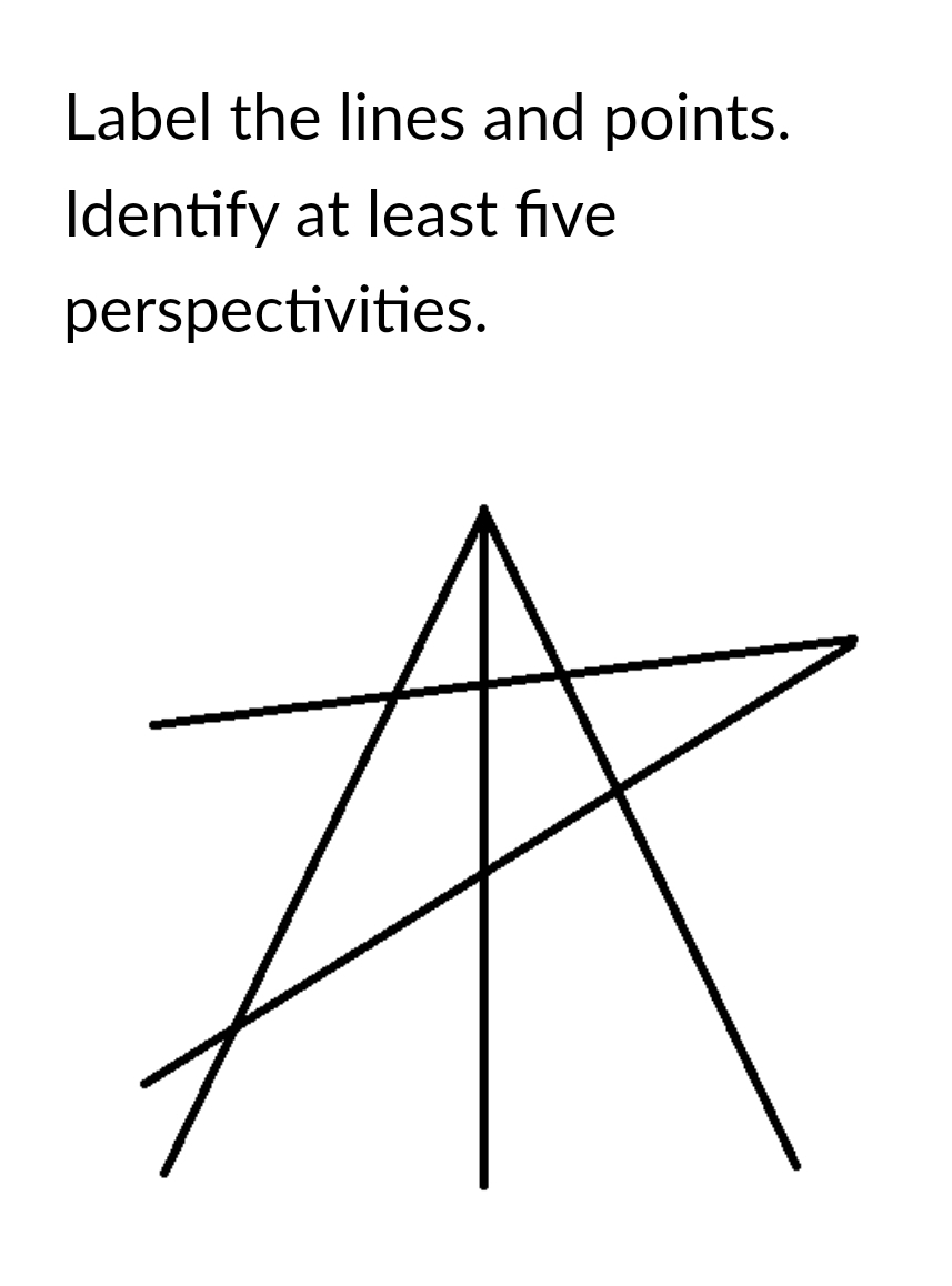 Label the lines and points.
Identify at least five
perspectivities.
