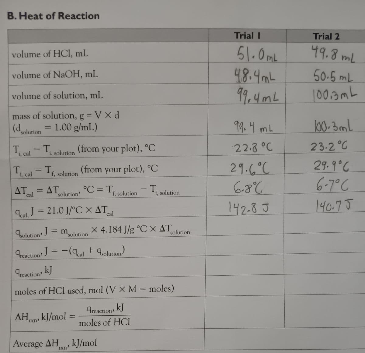 B. Heat of Reaction
Trial I
Trial 2
volume of HCl, mL
volume of NaOH, mL
volume of solution, mL
mass of solution, g = V x d
51.0mL
49.8 mL
48.4mL
50.5 mL
99.4mL
100.3mL
(devolution
T
=
1.00 g/mL)
solution
99.4 mL
100.3mL
=
T
i, solution
ATal
i, cal
Tf, cal = Tf, solution
AT
'solution'
(from your plot), °C
9cal, J = 21.0 J/°C XAT
cal
(from
your plot), °C
22.8 °C
23.2°6
29.6°C
29.9°C
°C = T
-
-T
f, solution
i, solution
6.8°
6-7°C
142.8 J
140.7J
9solution' J = m solution
X 4.184 J/g °C XAT
solution
greaction' J = − (9cal + a solution)
greaction, kJ
moles of HCl used, mol (V x M = moles)
AHDD, kJ/mol
rxn'
greaction, kJ
==
moles of HCI
Average AH
kJ/mol
rxn'