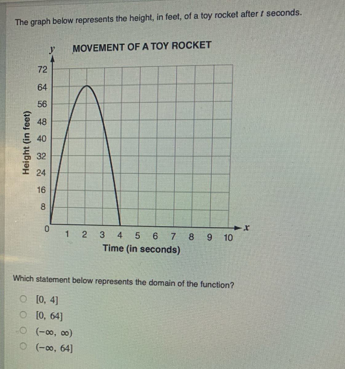 The graph below represents the height, in feet, of a toy rocket after t seconds.
MOVEMENT OF A ΤΟΥ ROCKET
72
64
56
48
40
24
16
8
1 2
3
4
5
7 8
Time (in seconds)
9.
10
Which statement below represents the domain of the function?
O [0, 4]
O [0, 64]
O (-0, 00)
O(-0, 64]
Height (in feet)
