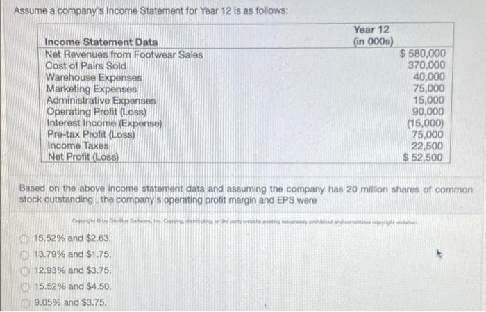 Assume a company's Income Statement for Year 12 is as follows:
Year 12
(in 000s)
Income Statement Data
Net Revenues from Footwear Sales
Cost of Pairs Sold
Warehouse Expenses
Marketing Expenses
Administrative Expenses
Operating Profit (Loss)
Interest Income (Expense)
Pre-tax Profit (Loss)
Income Taxes
Net Profit (Loss)
$ 580,000
370,000
40,000
75,000
15,000
90,000
(15,000)
75,000
22,500
$ 52,500
Based on the above income statement data and assuming the company has 20 million shares of common
stock outstanding, the company's operating profit margin and EPS were
Cep -lh le.C eodew tr webhe posteg
prahbted and enes y
O 15.52% and $2.63.
13.79% and $1.75.
12.93% and $3.75.
15.52% and $4.50.
9.05% and $3.75.
