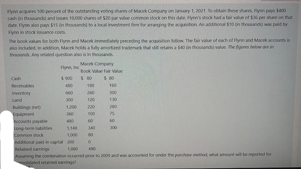 Flynn acquires 100 percent of the outstanding voting shares of Macek Company on January 1, 2021. To obtain these shares, Flynn pays $400
cash (in thousands) and issues 10,000 shares of $20 par value common stock on this date. Flynn's stock had a fair value of $36 per share on that
date. Flynn also pays $15 (in thousands) to a local investment firm for arranging the acquisition. An additional $10 (in thousands) was paid by
Flynn in stock issuance costs.
The book values for both Flynn and Macek immediately preceding the acquisition follow. The fair value of each of Flynn and Macek accounts is
also included. In addition, Macek holds a fully amortized trademark that still retains a $40 (in thousands) value. The figures below are in
thousands. Any related question also is in thousands.
Macek Company
Flynn, Inc
Book Value Fair Value
Cash
$ 900
$ 80
$ 80
Receivables
480
180
160
Inventory
660
260
300
Land
300
120
130
Buildings (net)
1,200
220
280
Equipment
360
100
75
Accounts payable
480
60
60
Long-term liabilities
1,140
340
300
Common stock
1,000
80
Additional paid-in capital 200
Retained earnings
1,080
480
Assuming the combination occurred prior to 2009 and was accounted for under the purchase method, what amount will be reported for
nsolidated retained earnings?
