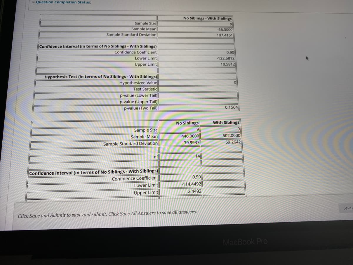 * Question Completion Status:
No Siblings - With Siblings
Sample Size
Sample Mean
Sample Standard Deviation
-56.0000
107.4151
Confidence Interval (in terms of No Siblings - With Siblings)
Confidence Coefficient
0.90
Lower Limit
-122.5812
Upper Limit
10.5812
Hypothesis Test (in terms of No Siblings - With Siblings)
Hypothesized Value
Test Statistic
p-value (Lower Tail)
p-value (Upper Tail)
p-value (Two Tail)
0.1564
No Siblings
With Siblings
9
Sample Size
Sample Mean
Sample Standard Deviation
446.0000
502.0000
79.9937
59.2642|
df
14
Confidence Interval (in terms of No Siblings - With Siblings)
Confidence Coefficient
Lower Limit
0.90
-114.4492
2.4492
Upper Limit
Save
Click Save and Submit to save and submit. Click Save All Answers to save all answers.
MacBook Pro
