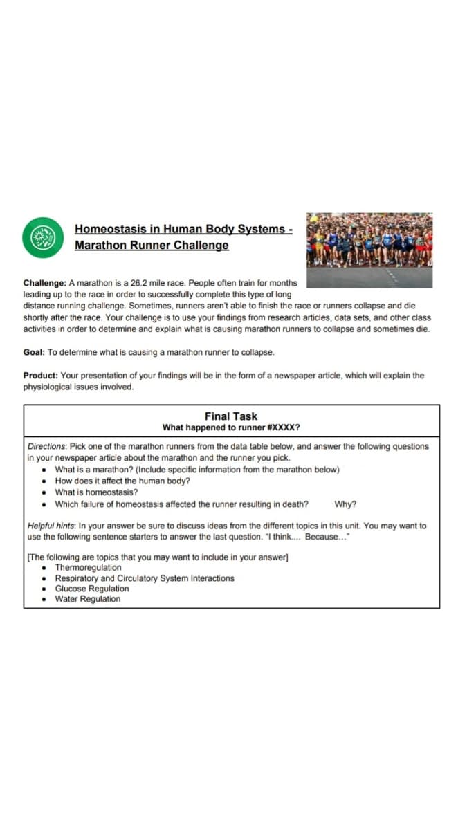 Homeostasis in Human Body Systems -
Marathon Runner Challenge
Challenge: A marathon is a 26.2 mile race. People often train for months
leading up to the race in order to successfully complete this type of long
distance running challenge. Sometimes, runners aren't able to finish the race or runners collapse and die
shortly after the race. Your challenge is to use your findings from research articles, data sets, and other class
activities in order to determine and explain what is causing marathon runners to collapse and sometimes die.
Goal: To determine what is causing a marathon runner to collapse.
Product: Your presentation of your findings will be in the form of a newspaper article, which will explain the
physiological issues involved.
Final Task
What happened to runner #XXXX?
Directions: Pick one of the marathon runners from the data table below, and answer the following questions
in your newspaper article about the marathon and the runner you pick.
• What is a marathon? (Include specific information from the marathon below)
How does it affect the human body?
What is homeostasis?
Which failure of homeostasis affected the runner resulting in death?
Why?
Helpful hints: In your answer be sure to discuss ideas from the different topics in this unit. You may want to
use the following sentence starters to answer the last question. "I think.. Because..."
(The following are topics that you may want to include in your answer]
• Thermoregulation
Respiratory and Circulatory System Interactions
Glucose Regulation
Water Regulation
