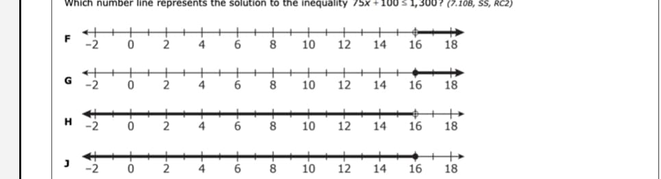 Which number line represents the solution to the inequality 75x +100 s 1,300? (7.10B, SS, RC2)
F
-2
2
4
6.
10
12
14
16
18
+
G
-2
2
4
6.
8
10
12
14
16
18
H
-2
4
10
12
14
16
18
-2
2
4
6
8
10
12
14
16
18
