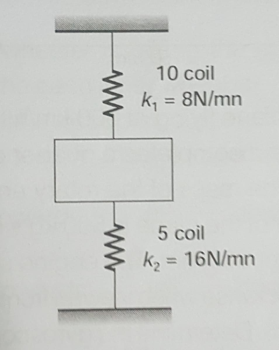 10 coil
k, = 8N/mn
%3D
5 coil
k2 = 16N/mn
%3D
