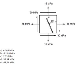 15 MPa
30 MPa
75
45 MPa -
45 MPa
30 MPa
15 MPa
a) 42,03 MPa
b) -82,03 MPa
c) 27,5 MPa
d) 33,54 MPa
e) -38,24 MPa
