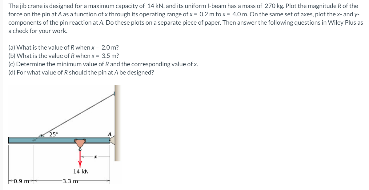 The jib crane is designed for a maximum capacity of 14 kN, and its uniform l-beam has a mass of 270 kg. Plot the magnitude R of the
force on the pin at A as a function of x through its operating range of x = 0.2 m to x = 4.0 m. On the same set of axes, plot the x- and y-
components of the pin reaction at A. Do these plots on a separate piece of paper. Then answer the following questions in Wiley Plus as
a check for your work.
(a) What is the value of R when x = 2.0 m?
(b) What is the value of R when x = 3.5 m?
(c) Determine the minimum value of R and the corresponding value of x.
(d) For what value of R should the pin at A be designed?
25°
14 kN
+0.9 m+
3.3 m
