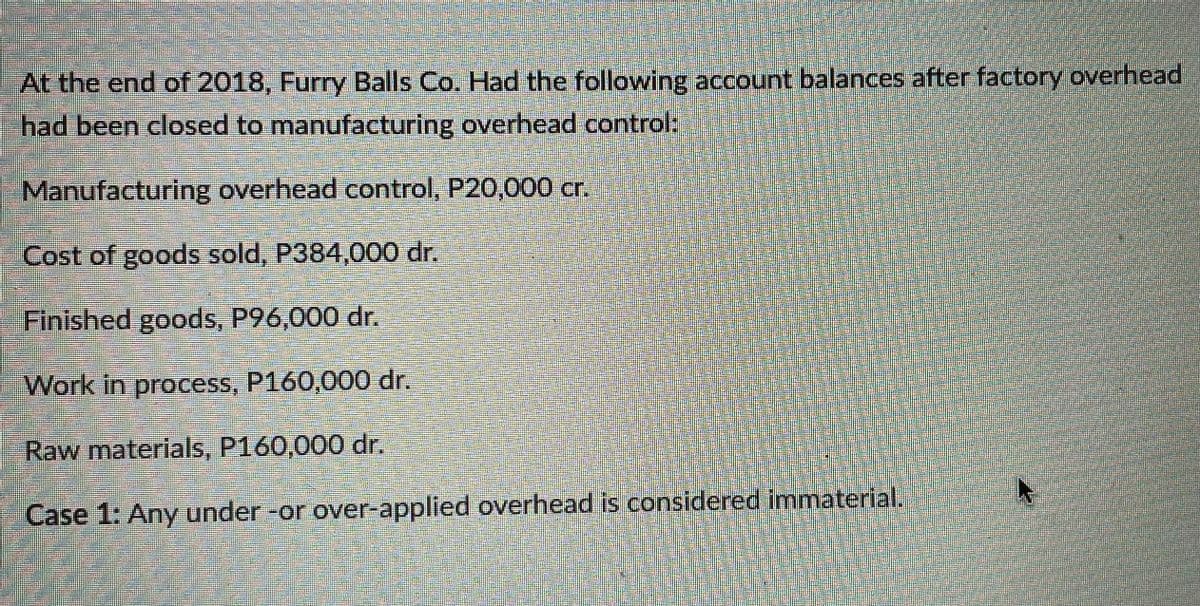 At the end of 2018, Furry Balls Co. Had the following account balances after factory overhead
had been closed to manufacturing overhead control:
Manufacturing overhead control, P20,000 cr.
Cost of goods sold, P384,000 dr.
Finished goods, P96,000 dr.
Work in process, P160,000 dr.
Raw materials, P160,000 dr.
Case 1: Any under -or over-applied overhead is considered immaterial.
