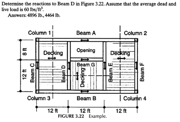 Determine the reactions to Beam D in Figure 3.22. Assume that the average dead and
live load is 60 lbs/ft³.
Answers: 4896 lb., 4464 lb.
Column 1
Beam A
Column 2
Decking
Opening
Dēcking
Beam G
Column 3
Beam B
| Colurhn 4
12 ft
FIGURE 3.22 Example.
12 ft
12 ft
12 ft
8 ft
Beam C
Beam D
Beam E,
Beam F
