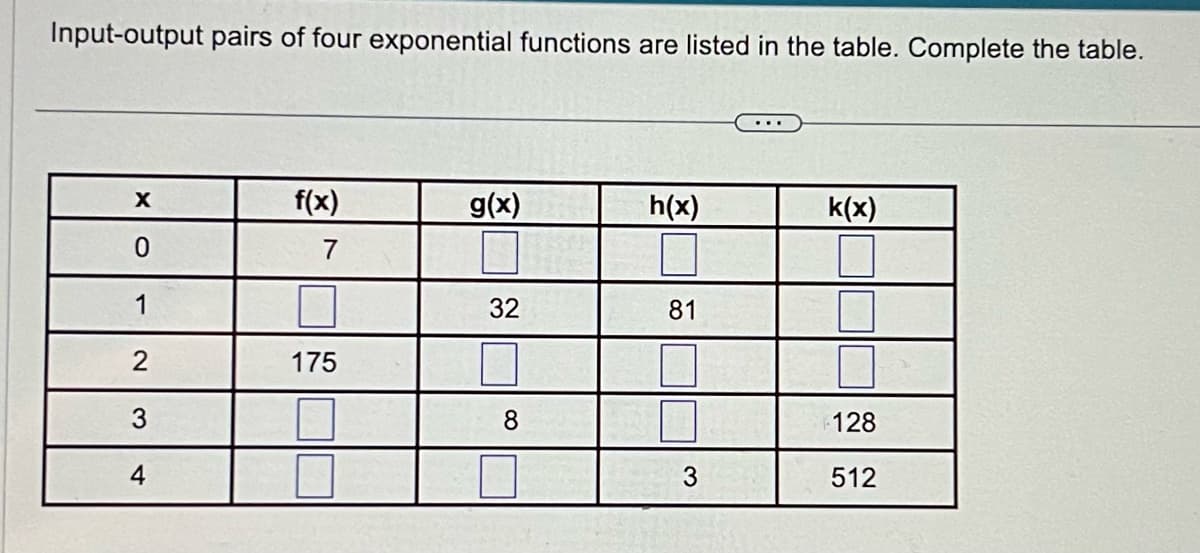 Input-output pairs of four exponential functions are listed in the table. Complete the table.
X
0
1
2
3
4
f(x)
7
175
g(x)
32
8
h(x)
81
3
k(x)
128
512