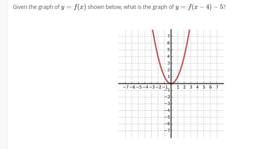 Given the graph of y = f(x) shown below, what is the graph of y = f(x – 4) – 5?
3
-7-6-5-4-3-2-1,
1 2 3 4 $ 6 7
LO
