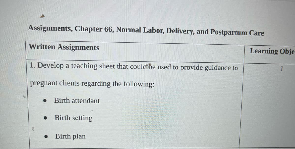 Assignments, Chapter 66, Normal Labor, Delivery, and Postpartum Care
Written Assignments
1. Develop a teaching sheet that could be used to provide guidance to
pregnant clients regarding the following:
● Birth attendant
. Birth setting
Birth plan
Learning Obje
1