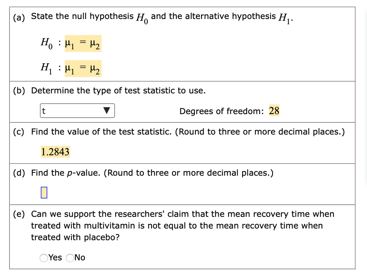 (a) State the null hypothesis H and the alternative hypothesis H,.
H : H, = H2
(b) Determine the type of test statistic to use.
Degrees of freedom: 28
(c) Find the value of the test statistic. (Round to three or more decimal places.)
1.2843
(d) Find the p-value. (Round to three or more decimal places.)
(e) Can we support the researchers' claim that the mean recovery time when
treated with multivitamin is not equal to the mean recovery time when
treated with placebo?
OYes ONo
