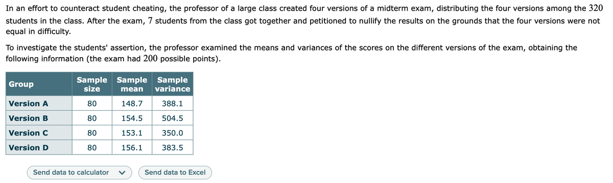 In an effort to counteract student cheating, the professor of a large class created four versions of a midterm exam, distributing the four versions among the 320
students in the class. After the exam, 7 students from the class got together and petitioned to nullify the results on the grounds that the four versions were not
equal in difficulty.
To investigate the students' assertion, the professor examined the means and variances of the scores on the different versions of the exam, obtaining the
following information (the exam had 200 possible points).
Sample Sample Sample
size
Group
mean
variance
Version A
80
148.7
388.1
Version B
80
154.5
504.5
Version C
80
153.1
350.0
Version D
80
156.1
383.5
Send data to calculator
Send data to Excel
