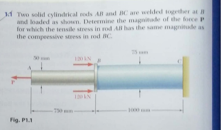 k1 Two solid cylindrical rods AB and BC are welded together at B
and loaded as shown. Determine the magnitude of the force P
for which the tensile stress in rod AB has the same magnitude as
the compressive stress in rod BC.
75 mm
50 mm
120 kN
P.
120 kN
750 mm
1000 mm
Fig. P1.1
