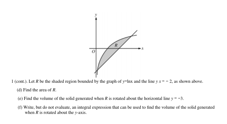 1 (cont.). Let R be the shaded region bounded by the graph of y=Inx and the line y x = - 2, as shown above.
(d) Find the area of R.
(e) Find the volume of the solid generated when R is rotated about the horizontal line y = -3.
(f) Write, but do not evaluate, an integral expression that can be used to find the volume of the solid generated
when R is rotated about the y-axis.
