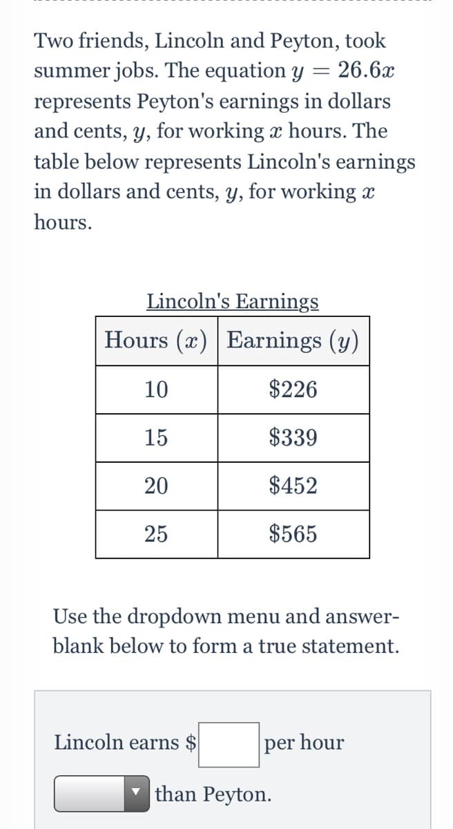 Two friends, Lincoln and Peyton, took
summer jobs. The equation Y = 26.6x
represents Peyton's earnings in dollars
and cents, y, for working x hours. The
table below represents Lincoln's earnings
in dollars and cents, y, for working x
hours.
Lincoln's Earnings
Hours (x) Earnings (y)
10
$226
15
$339
20
$452
25
$565
Use the dropdown menu and answer-
blank below to form a true statement.
Lincoln earns $
per hour
than Peyton.
