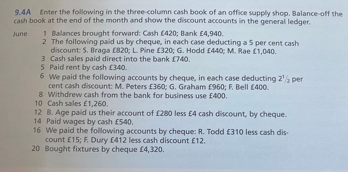 9.4A Enter the following in the three-column cash book of an office supply shop. Balance-off the
cash book at the end of the month and show the discount accounts in the general ledger.
June 1 Balances brought forward: Cash £420; Bank £4,940.
2 The following paid us by cheque, in each case deducting a 5 per cent cash
discount: S. Braga £820; L. Pine £320; G. Hodd £440; M. Rae £1,040.
3 Cash sales paid direct into the bank £740.
5 Paid rent by cash £340.
6 We paid the following accounts by cheque, in each case deducting 2'2 per
cent cash discount: M. Peters £360; G. Graham £960; F. Bell £400.
8 Withdrew cash from the bank for business use £400.
10 Cash sales £1,260.
12 B. Age paid us their account of £280 less £4 cash discount, by cheque.
14 Paid wages by cash £540.
16 We paid the following accounts by cheque: R. Todd £310 less cash dis-
count £15; F. Dury £412 less cash discount £12.
20 Bought fixtures by cheque £4,320.

