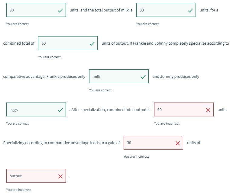 30
units, and the total output of milk is
30
units, for a
You are correct
You are correct
combined total of
60
units of output. If Frankie and Johnny completely specialize according to
You are correct
comparative advantage, Frankie produces only
milk
and Johnny produces only
You are correct
. After specialization, combined total output is
eggs
90
units.
You are correct
You are incorrect
Specializing according to comparative advantage leads to a gain of 30
X units of
You are incorrect
output
You are incorrect

