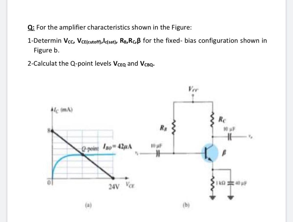 Q: For the amplifier characteristics shown in the Figure:
1-Determin Vcc, VCE(cutoff), l(sat), RB,Rc,B for the fixed- bias configuration shown in
Figure b.
2-Calculat the Q-point levels VCEQ and VCBQ.
Ver
4c imA)
Rc
10 uF
10 uF
point Iso 42A
24V Ver
