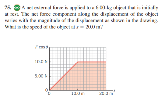 75. ao A net external force is applied to a 6.00-kg object that is initially
at rest. The net force component along the displacement of the object
varies with the magnitude of the displacement as shown in the drawing.
What is the speed of the object at s = 20.0 m?
F cos e
10.0 N
5.00 N
10.0 m
20.0 m
