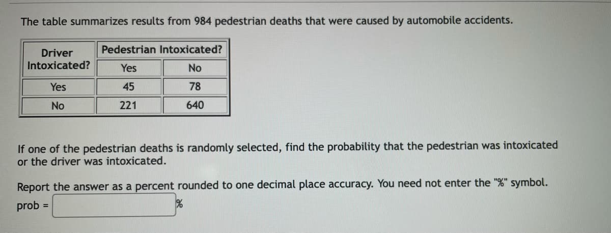 The table summarizes results from 984 pedestrian deaths that were caused by automobile accidents.
Driver
Pedestrian Intoxicated?
Intoxicated?
Yes
No
Yes
45
78
No
221
640
If one of the pedestrian deaths is randomly selected, find the probability that the pedestrian was intoxicated
or the driver was intoxicated.
Report the answer as a percent rounded to one decimal place accuracy. You need not enter the "%" symbol.
prob =
