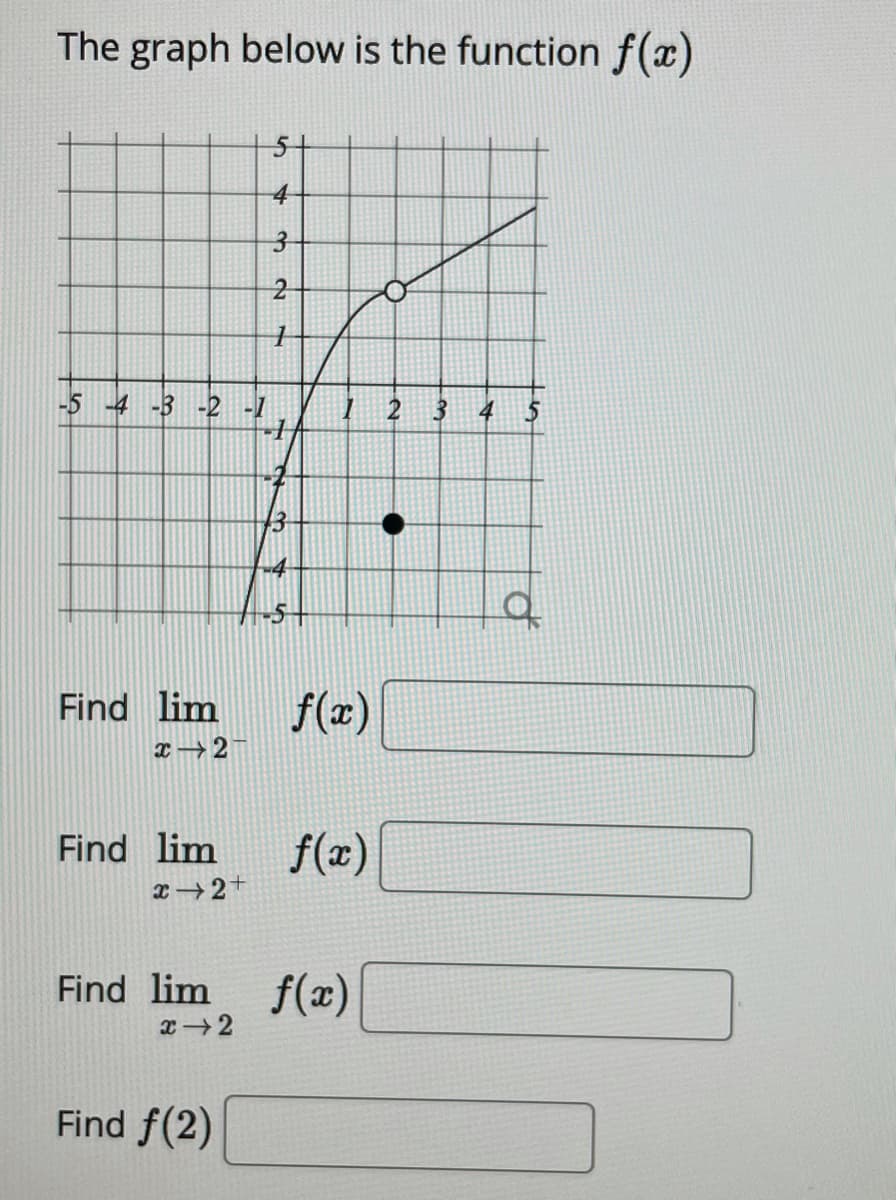 The graph below is the function f(x)
5-
4
-5 4
-3 -2 -1
| 2 3 4
5
-4
Find lim
f(x)
x→2
Find lim
f(x)
x→2+
Find lim f(x)
Find f(2)
3.
