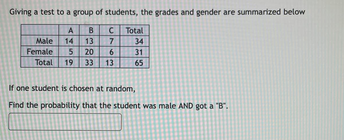 Giving a test to a group of students, the grades and gender are summarized below
C
Total
Male
14
13
7
34
Female
20
6.
31
Total
19
33
13
65
If one student is chosen at random,
Find the probability that the student was male AND got a "B".
