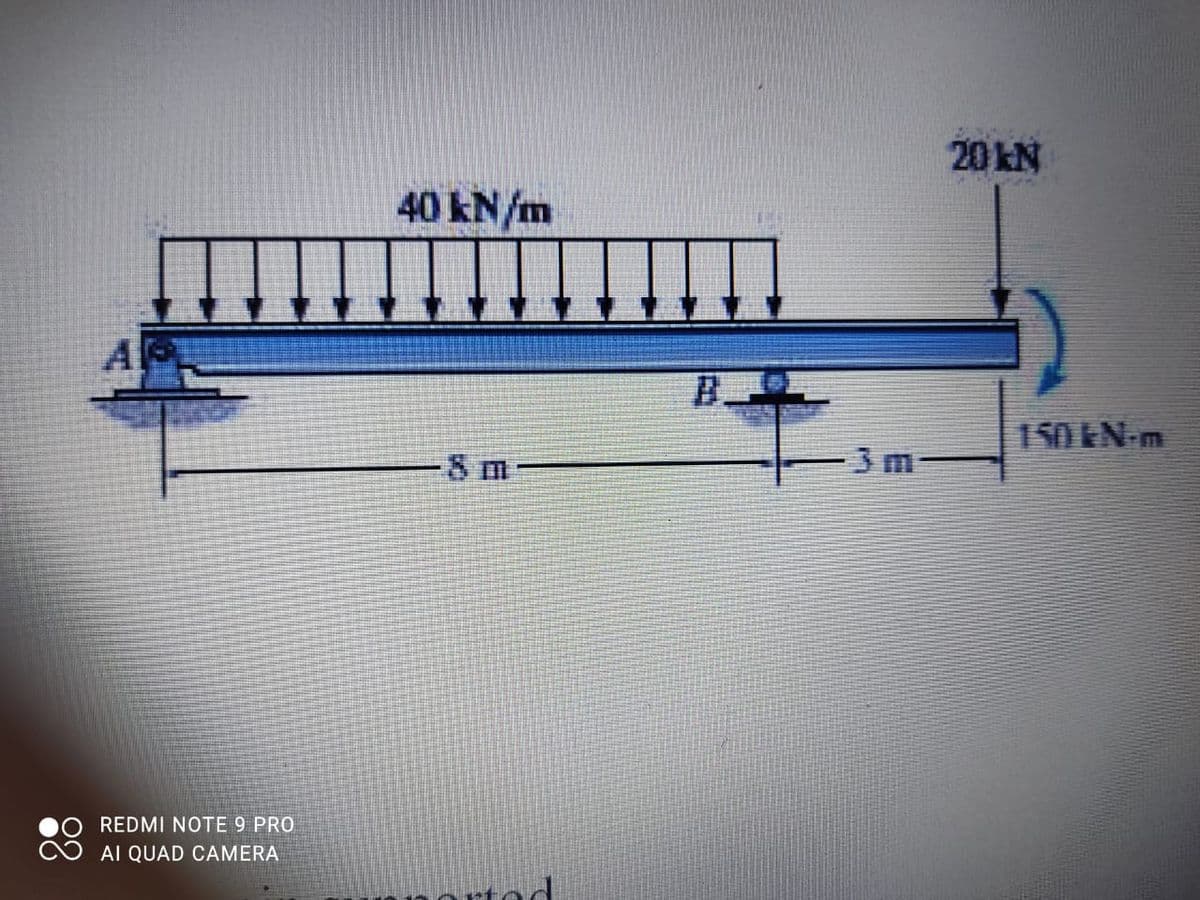 20 kN
40 kN/m
B
150 EN-m
-8 m
-3m
REDMI NOTE 9 PRO
AI QUAD CAMERA
ted

