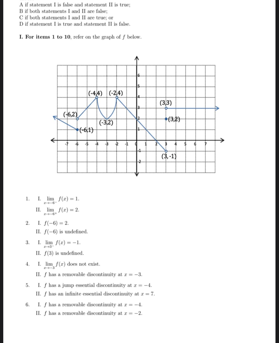 A if statement I is false and statement II is true;
B if both statements I and II are false;
C if both statements I and II are true; or
D if statement I is true and statement II is false.
I. For items 1 to 10, refer on the graph of f below.
2.
3.
1. I. lim f(x) = 1.
4.
5.
6.
(-6,2)
-9-1z
•(-6,1)-
-6
II. lim f(x) = 2.
x--6+
I. f(-6) = 2.
II. f(-6) is undefined.
(-4,4) (-24)
I. lim f(x) = -1.
x-3-
II. f(3) is undefined.
(-3,2)
I. lim f(x) does not exist.
24-3
II. f has a removable discontinuity at x = -3.
I. f has a jump essential discontinuity at x = -4.
II. f has an infinite essential discontinuity at x = 7.
I. f has a removable discontinuity at x = -4.
II. f has a removable discontinuity at x = -2.
(3,3)
(3,2)
(3,-1)