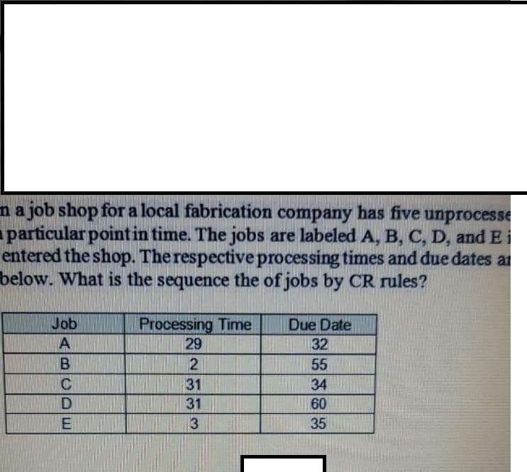 na job shop for a local fabrication
particular pointin time. The jobs are labeled A, B, C, D, andEi
entered the shop. The respective processing times and due dates a
below. What is the sequence the of jobs by CR rules?
company has five unprocesse
Job
Processing Time
29
Due Date
A
32
55
C
31
34
31
60
E
35
