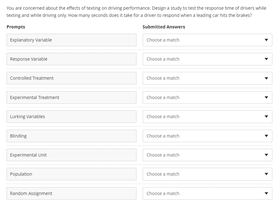 You are concerned about the effects of texting on driving performance. Design a study to test the response time of drivers while
texting and while driving only. How many seconds does it take for a driver to respond when a leading car hits the brakes?
Prompts
Submitted Answers
Explanatory Variable
Choose a match
Response Variable
Choose a match
Controlled Treatment
Choose a match
Experimental Treatment
Choose a match
Lurking Variables
Choose a match
Blinding
Choose a match
Experimental Unit
Choose a match
Population
Choose a match
Random Assignment
Choose a match
