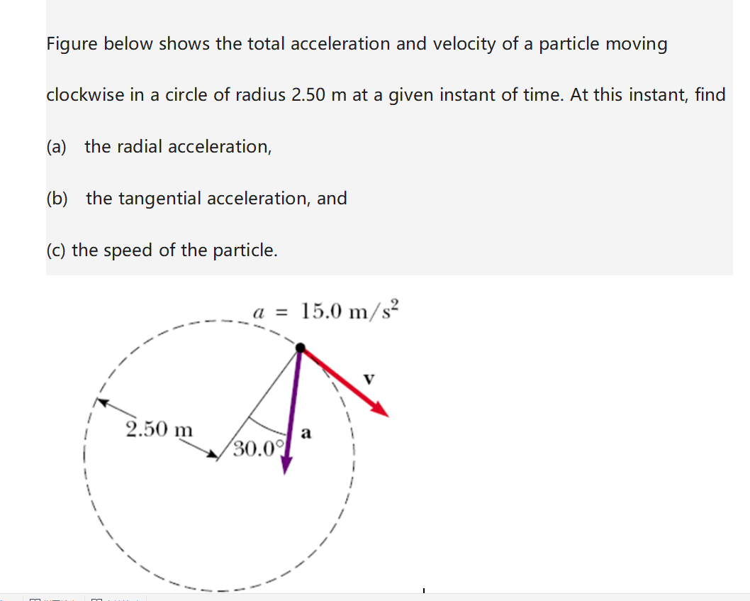 Figure below shows the total acceleration and velocity of a particle moving
clockwise in a circle of radius 2.50 m at a given instant of time. At this instant, find
(a) the radial acceleration,
(b) the tangential acceleration, and
(c) the speed of the particle.
= D
15.0 m/s?
2.50 m
a
30.0

