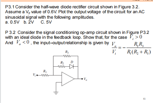 P3.1 Consider the half-wave diode rectifier circuit shown in Figure 3.2.
Assume a V value of 0.6V. Plot the output voltage of the circuit for an AC
sinusoidal signal with the following amplitudes.
a. 0.5V b. 2V C. 5V
P3.2 Consider the signal conditioning op-amp circuit shown in Figure P3.2
with an ideal diode in the feedback loop. Show that, for the case V, >0
R,R,
R(R, + R;)
And V, <0, the input-outputrelationship is given by V.
R3
V,
R1
61
